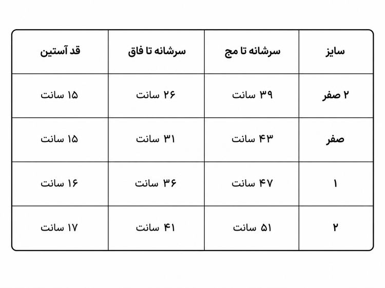 سرهمی نوزادی "نخ پنبه" طرح "گل"