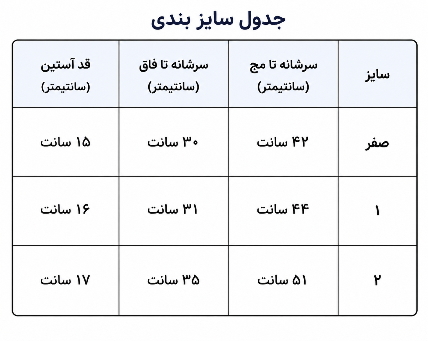 سرهمی نوزادی نخ پاکوکو | طرح جنگل 🩵🌿