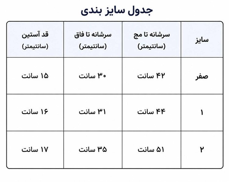 سرهمی تدی کیوت پاکوکو؛ نرم و ضدحساسیت برای نوزاد