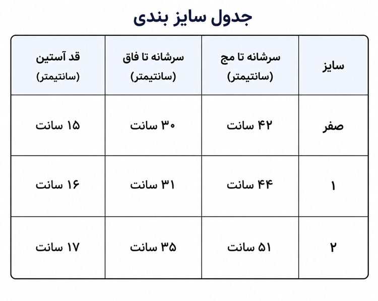 سرهمی نوزادی پاکوکو مدل خرس تدی آبی