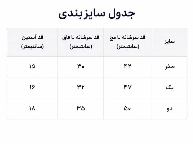 سرهمی نوزادی سفید طرح آناناس پاکوکو | پنبه دورو، ضد حساسیت