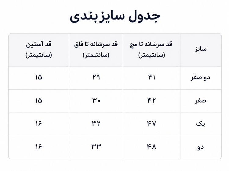 سرهمی نوزادی طرح هویج پاکوکو | پنبه ای و ضد حساسیت