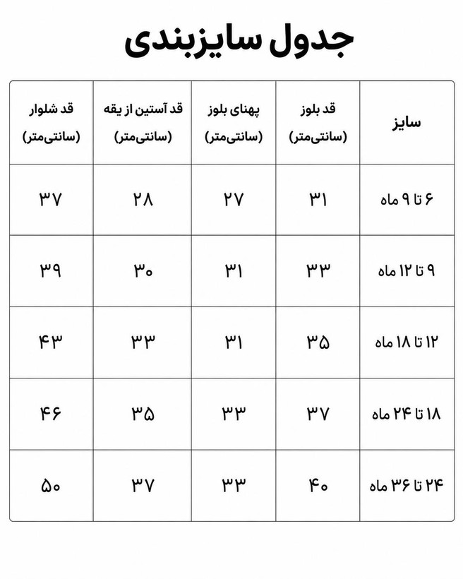 ست بلوز شلوار و پیشبند نوزادی طرح فلاور کوالا | ۶ ماه تا ۳ سال